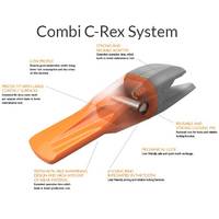 COMBI C-REX Excavator Wear Parts